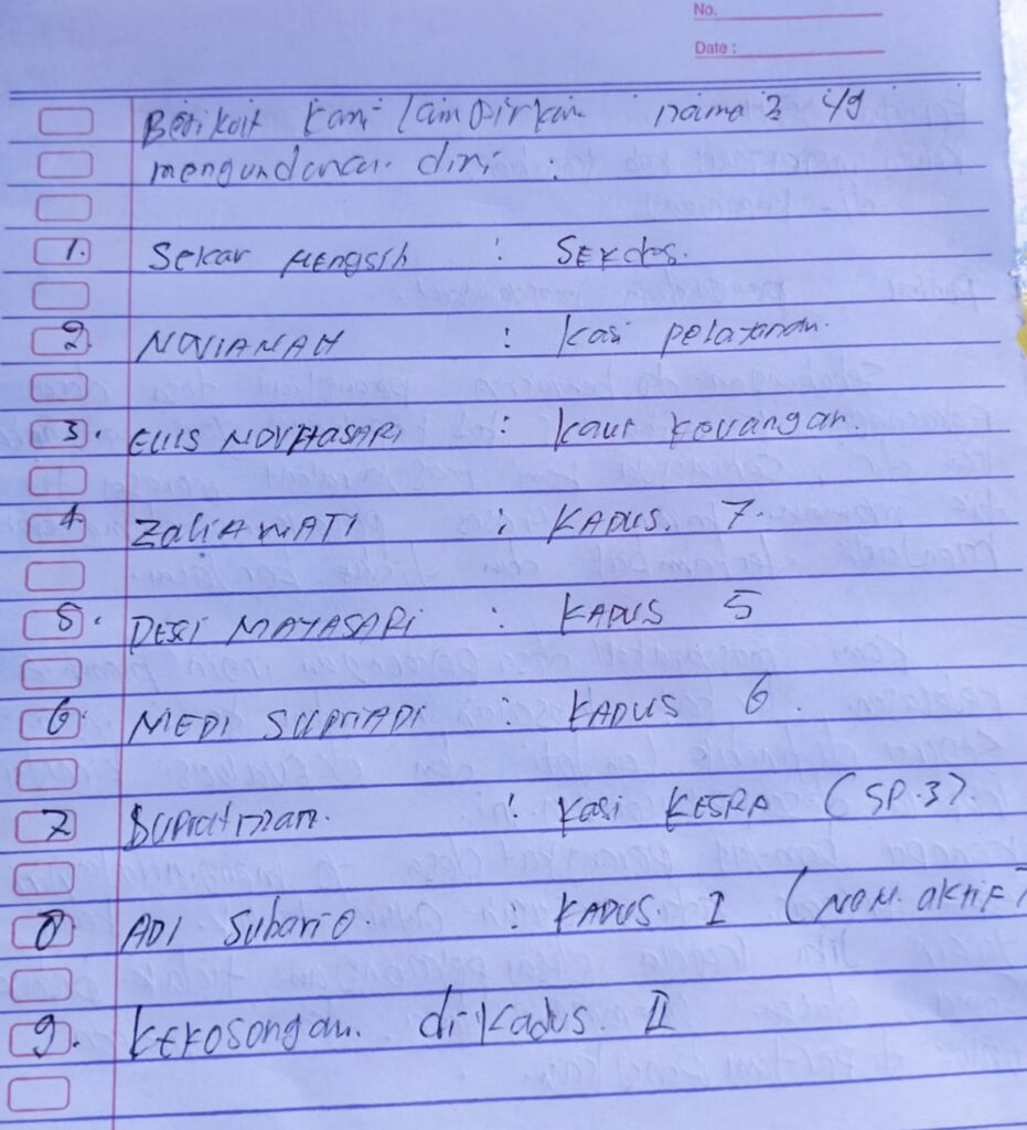 Sudah Berhenti, Perangkat Desa Di Kecamatan Ujan Mas Masih Terdaftar Penerima Honor