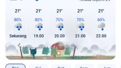 Cuacah Ekstrem Guyur Kepahiang, BPBD Dan Dinkes Seru Waspada