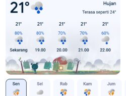 Cuacah Ekstrem Guyur Kepahiang, BPBD Dan Dinkes Seru Waspada