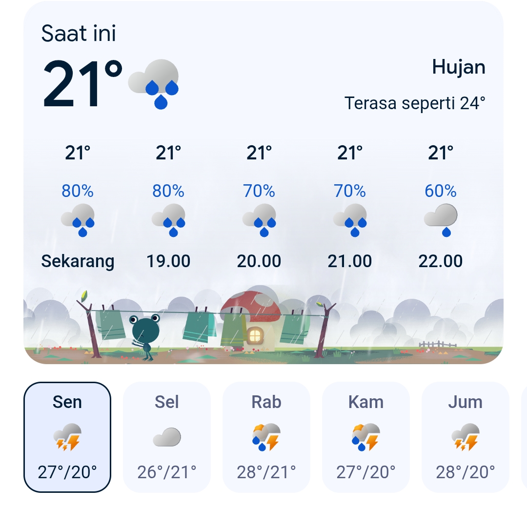Cuacah Ekstrem Guyur Kepahiang, BPBD Dan Dinkes Seru Waspada