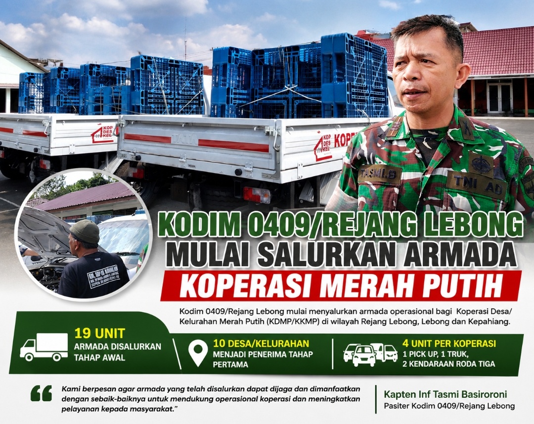Kodim 0409 Mulai Salurkan Armada Koperasi Merah Putih, Ekonomi Desa Siap Melaju Kodim 0409 Mulai Salurkan Armada Koperasi Merah Putih, Ekonomi Desa Siap Melaju