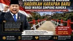 Pidato Kenegaraan Presiden Menggema “Bantu Rakyat”, Jembatan Printis Garuda Rampung di HUT RI Ke-81
