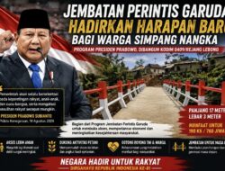 Pidato Kenegaraan Presiden Menggema “Bantu Rakyat”, Jembatan Printis Garuda Rampung di HUT RI Ke-81