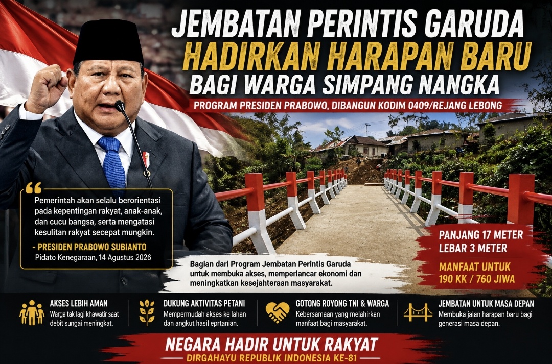 Pidato Kenegaraan Presiden Menggema “Bantu Rakyat”, Jembatan Printis Garuda Rampung di HUT RI Ke-81 Pidato Kenegaraan Presiden Menggema “Bantu Rakyat”, Jembatan Printis Garuda Rampung di HUT RI Ke-81