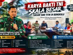 Karya Bakti TNI Skala Besar Siap Bergerak di Bengkulu, 580 Titik Jadi Sasaran Karya Bakti TNI Skala Besar Siap Bergerak di Bengkulu, 580 Titik Jadi Sasaran